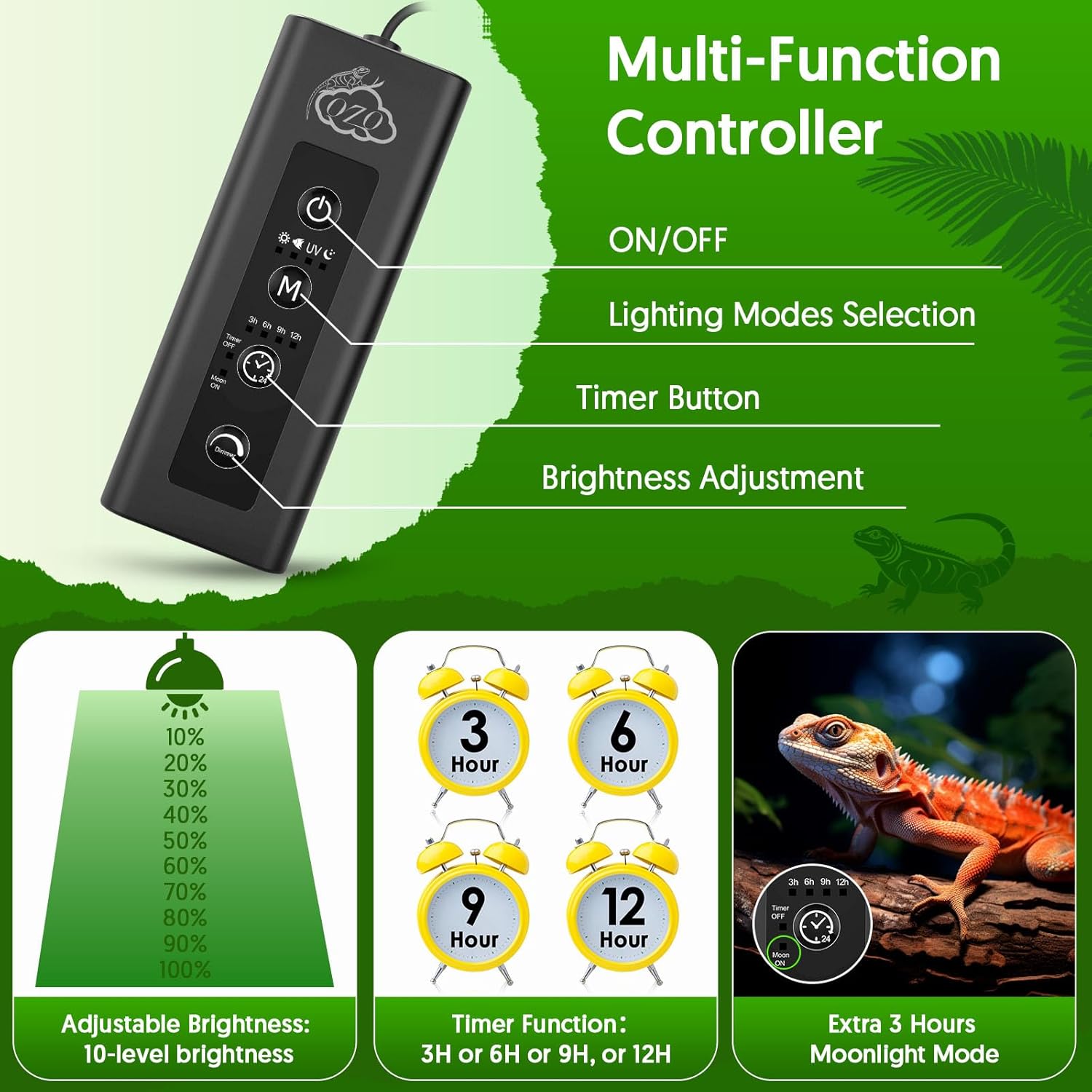 24W LED UVA UVB Reptile Lamp w - Gecko Lighting & Decor recensie en prijs
