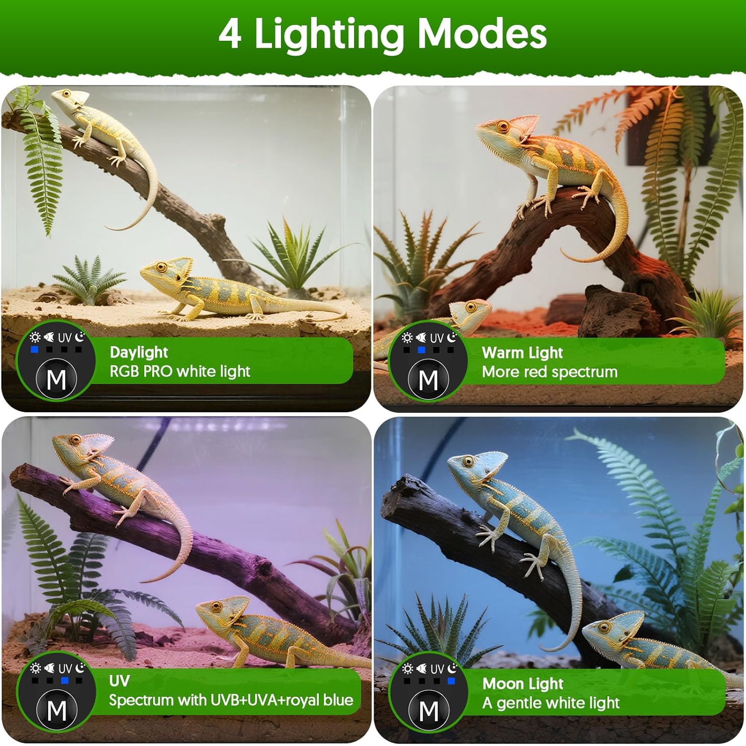24W LED UVA UVB Reptile Lamp w - Gecko Lighting & Decor recensie en prijs