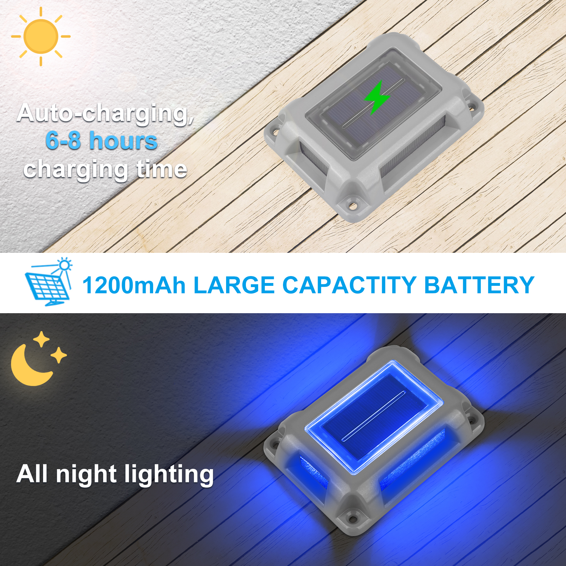 8PC Blue Light Solar Light Out - Lighting Decor Sunrise recensie en prijs
