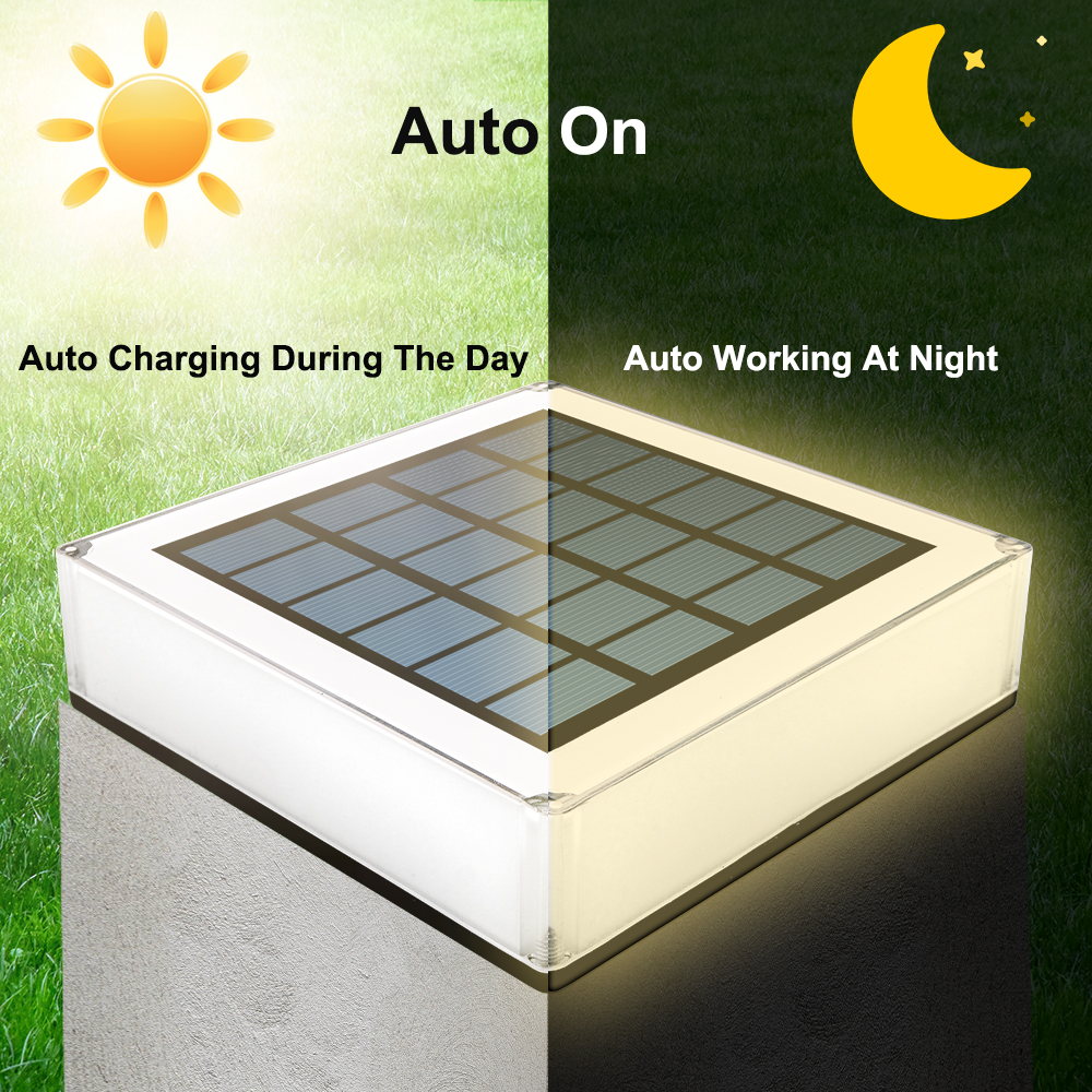T-SUN 1PC/2PCS Solar Power Lig - Lighting Decor Sunrise recensie en prijs