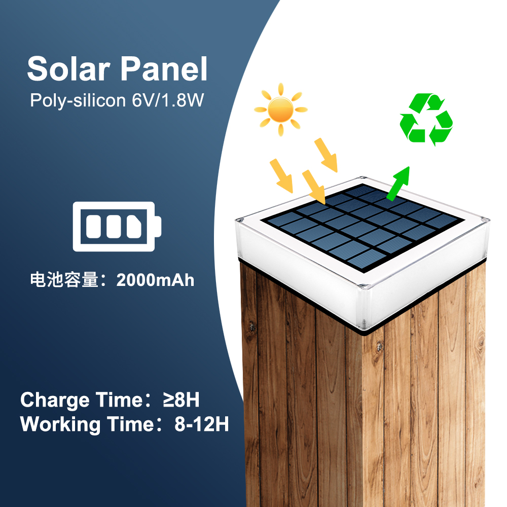T-SUN 1PC/2PCS Solar Power Lig - Lighting Decor Sunrise recensie en prijs