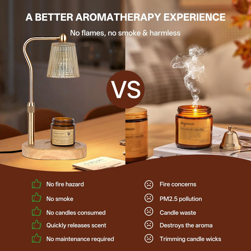 35W Candle Warmer Lamp with Ti - Lighting Decor Living Room recensie en prijs