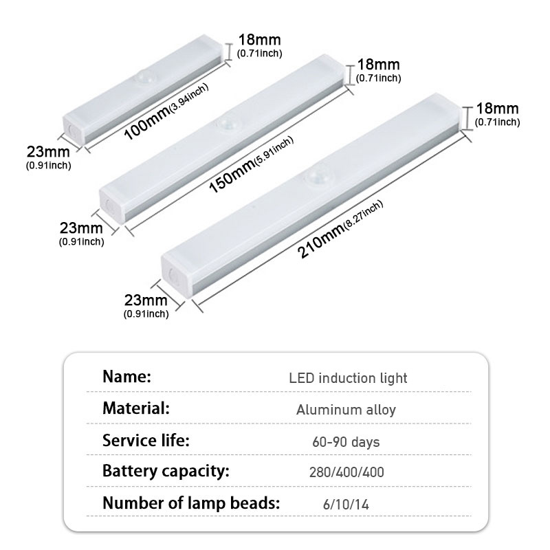 SEAMETAL Motion Sensor Light f - Lzpz Rui Decor Lighting Store recensie en prijs