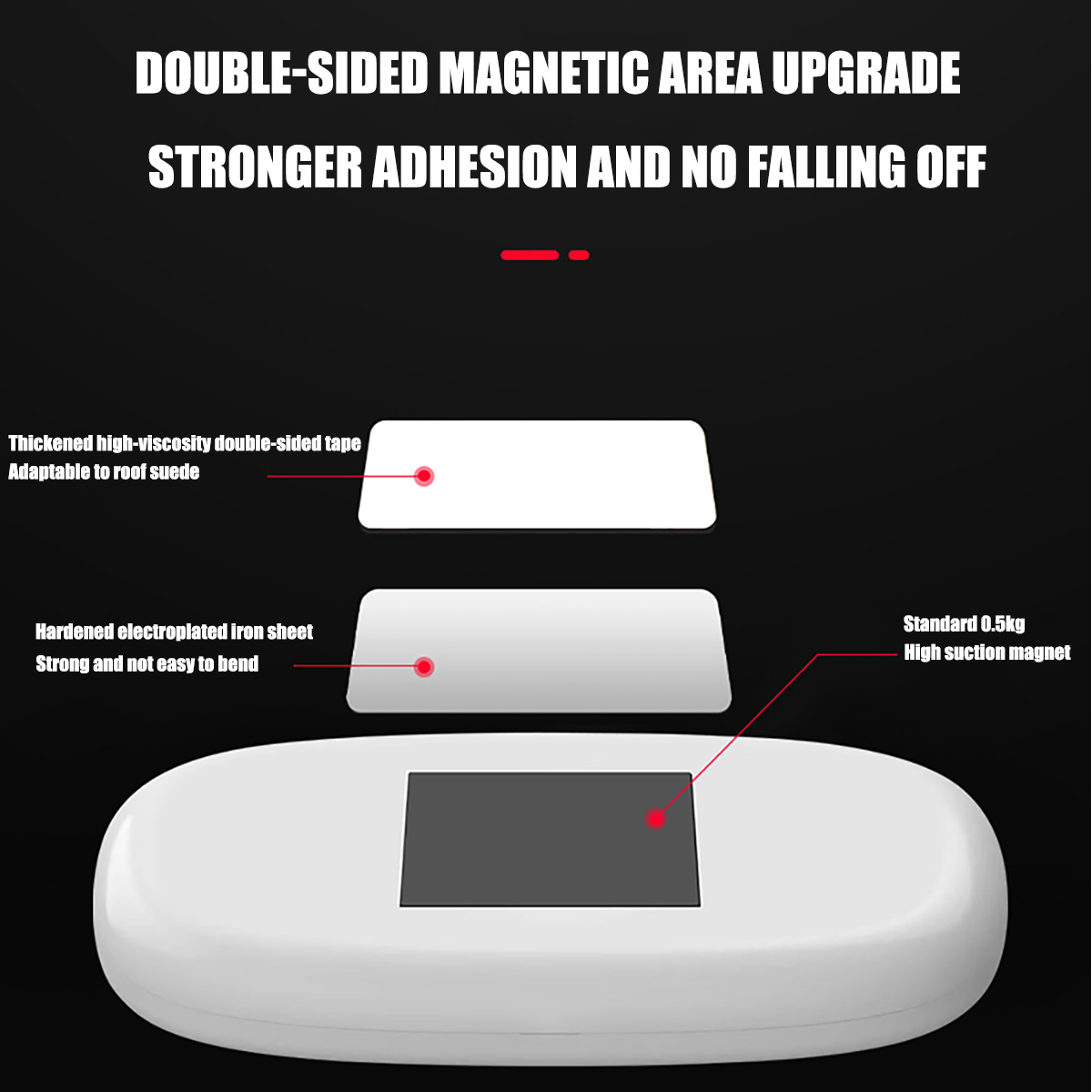 1pc Car Touch Light Wall Readi - Lzpz Rui Decor Lighting Store recensie en prijs