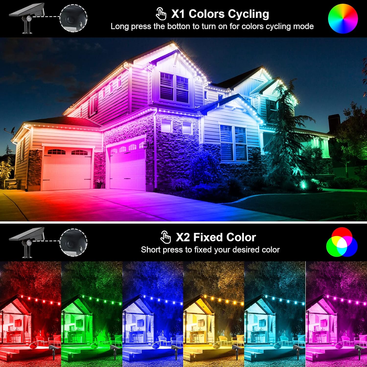 2pcs Solar LED Light Outdoor R - Lighting Decor Sunrise recensie en prijs