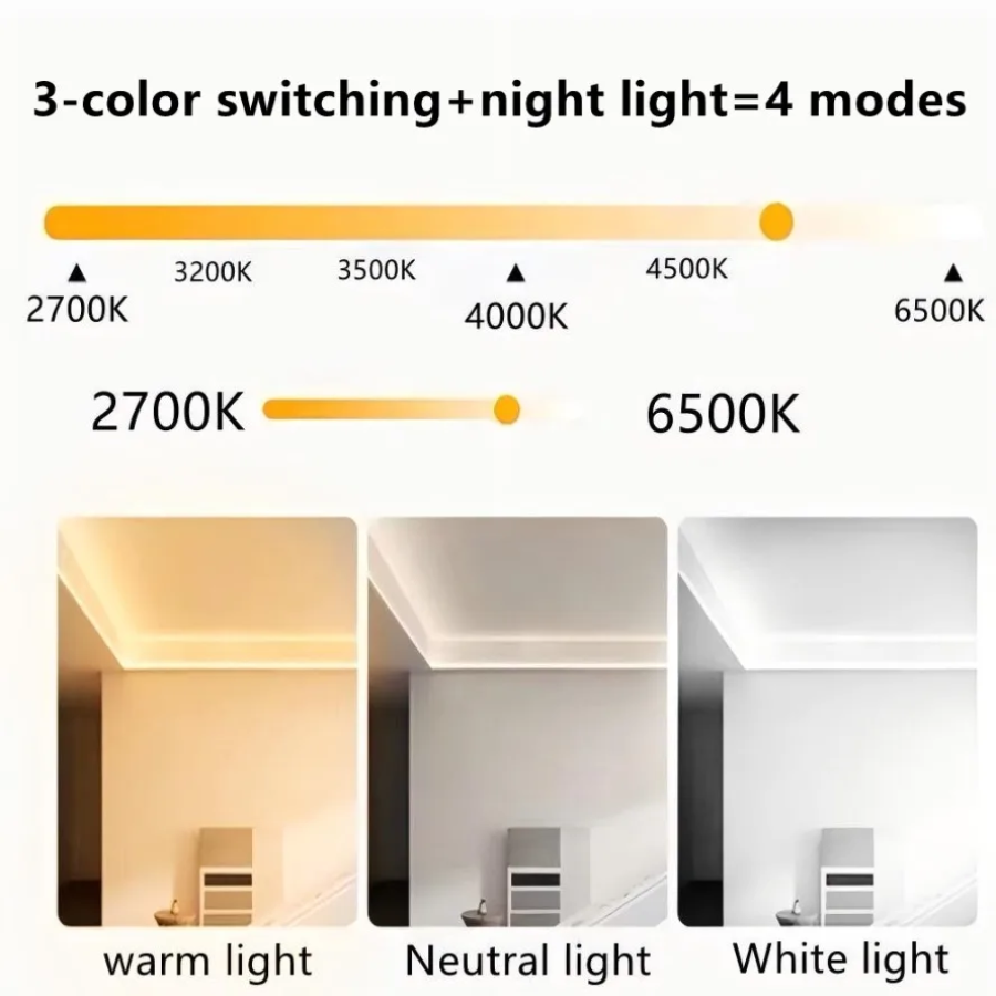 Dimmable Tri Color Smart 10~0. - Lighting Decor And More recensie en prijs