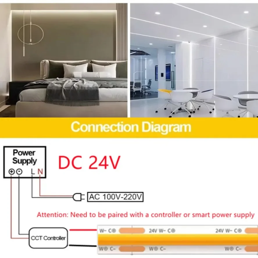 Dimmable Tri Color Smart 10~0. - Lighting Decor And More recensie en prijs