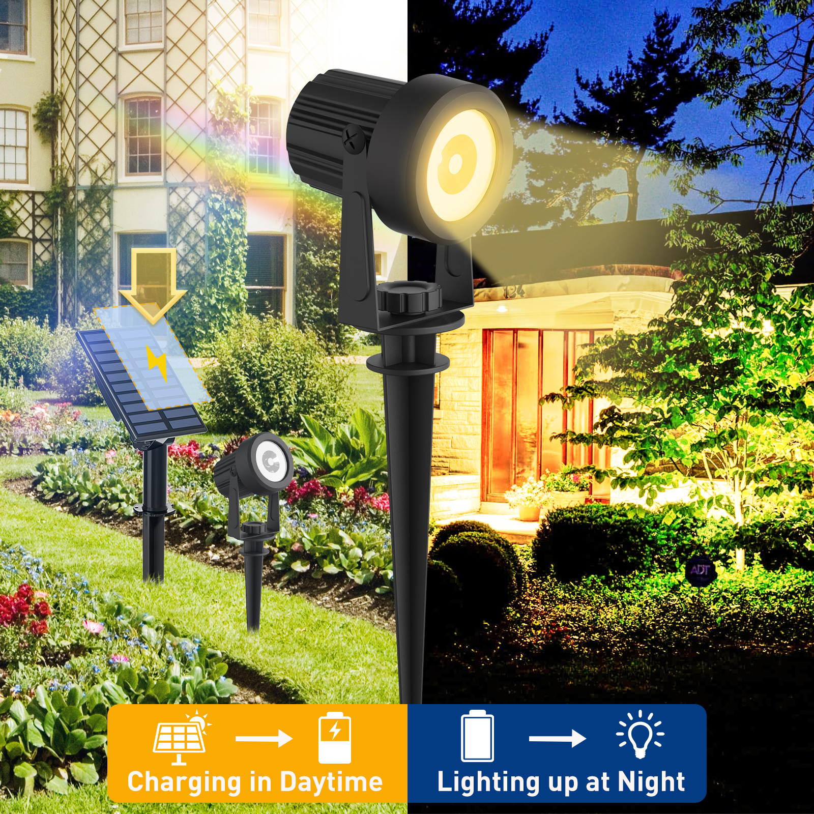 2PCS Super Bright Solar Spotli - Lighting Decor Sunrise recensie en prijs