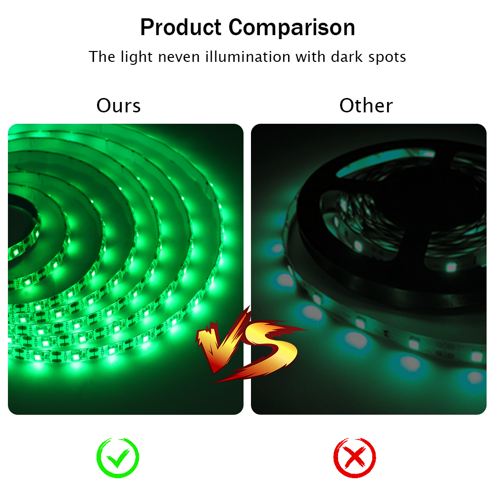 DC 5V USB LED Strips 2835 Whit - Lighting Decor And More recensie en prijs