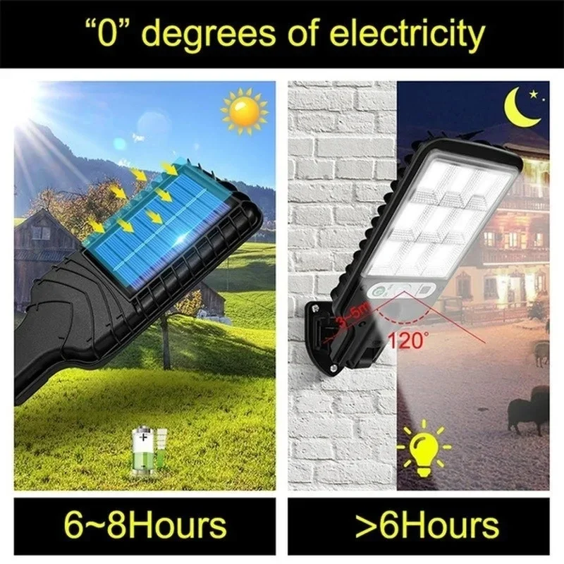 Powerful LED Solar Outdoor Cou - Lighting Decor Outdoor recensie en prijs