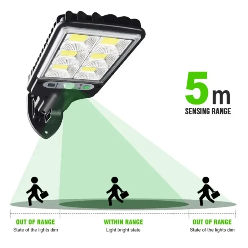 Powerful LED Solar Outdoor Cou - Lighting Decor Outdoor recensie en prijs