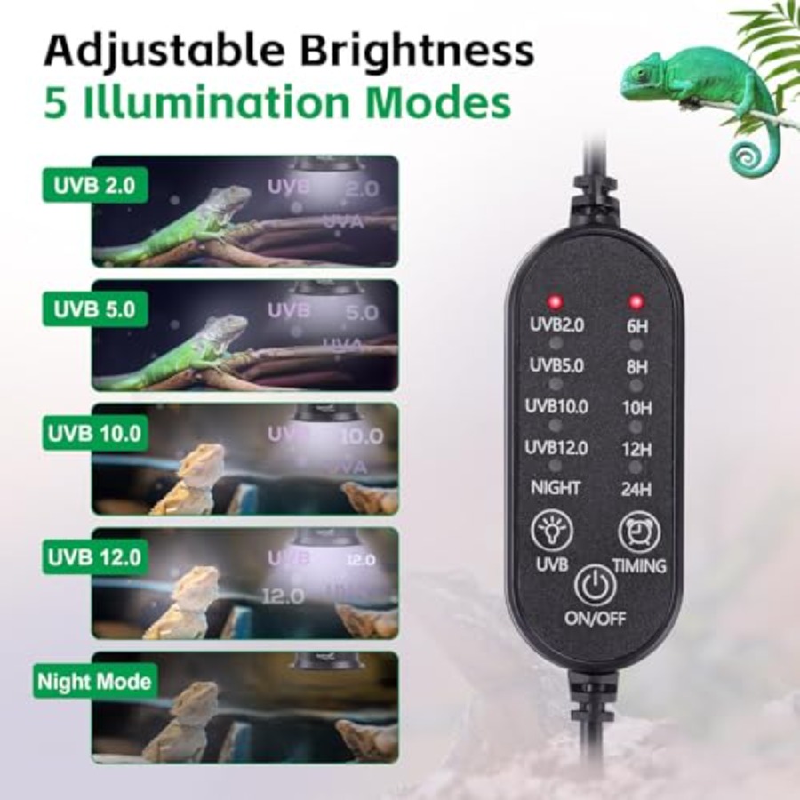 【Spot goods】UVB Light for Rept - Gecko Lighting & Decor recensie en prijs