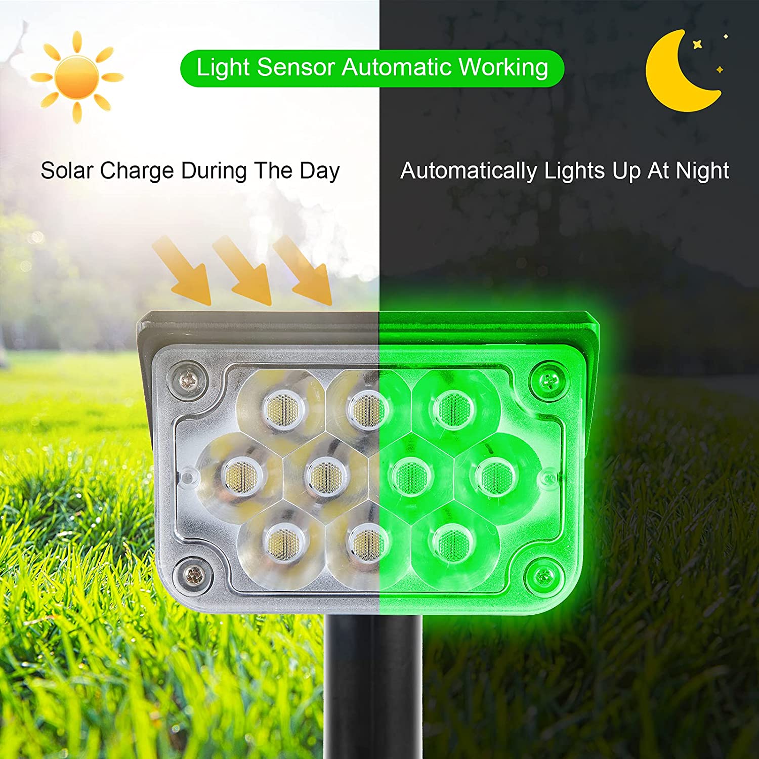 T-SUN Adjustable Solar Spotlig - Lighting Decor Sunrise recensie en prijs