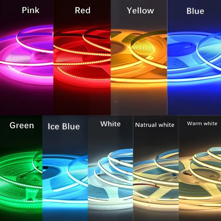 Dual Mode Adjustable 5V COB Li - Lighting Decor And More recensie en prijs