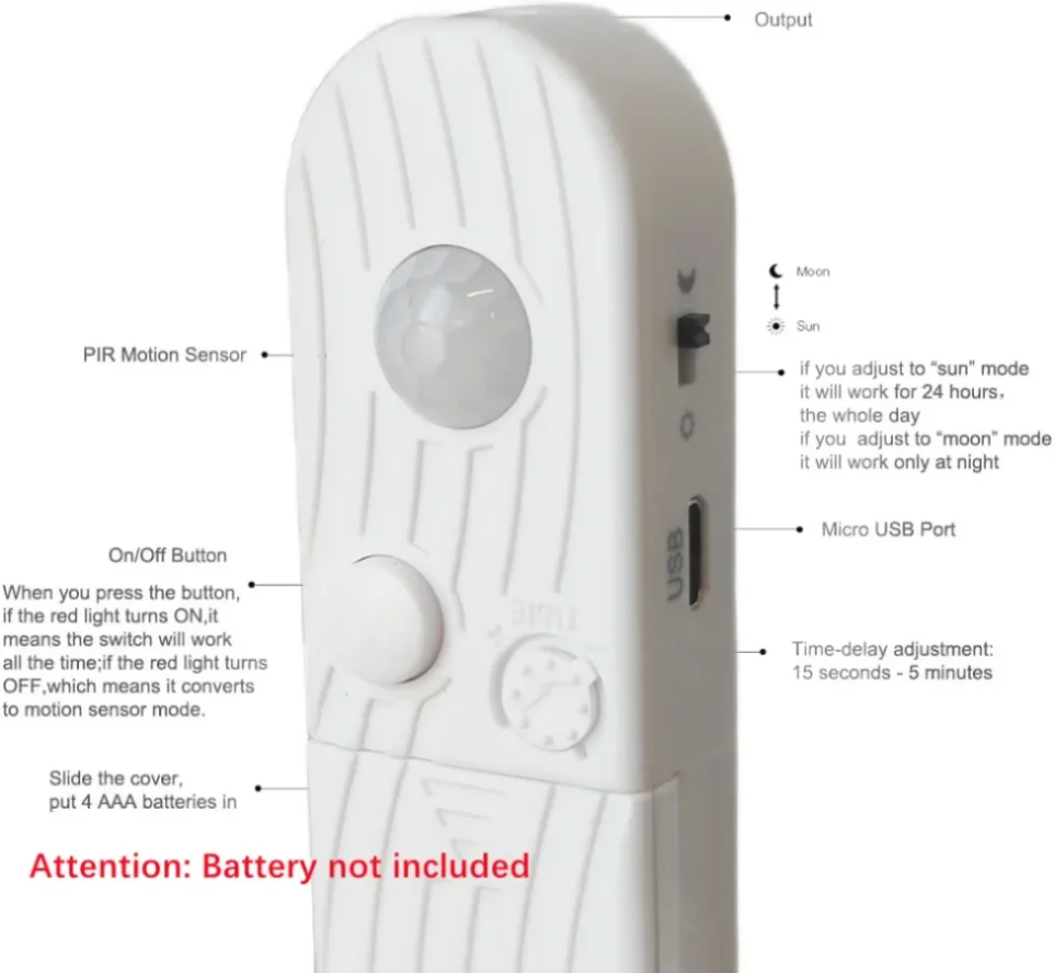 Smart Sensing Adjustable COB L - Lighting Decor And More recensie en prijs