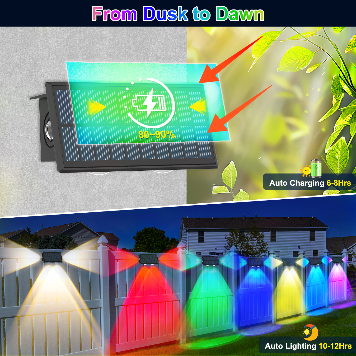 4PCS Solar Fence Light RGB Col - Lighting Decor Sunrise recensie en prijs