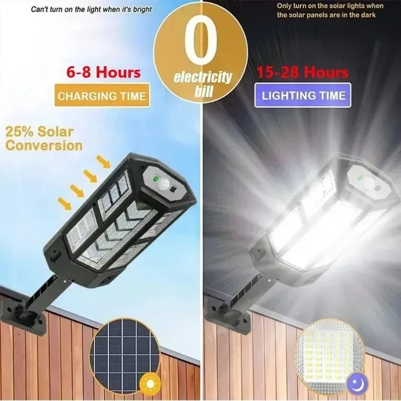 Solar LED Light Super Bright O - Lighting Decor Outdoor recensie en prijs