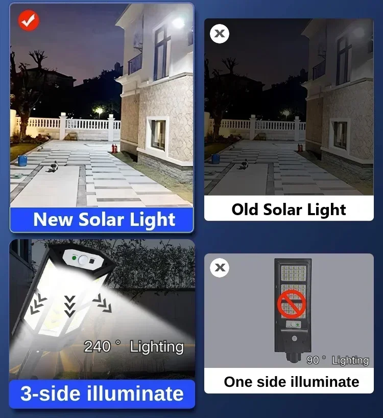 Solar LED Light Super Bright O - Lighting Decor Outdoor recensie en prijs